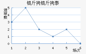 ����̩��������������