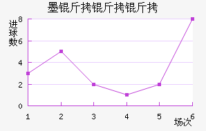 ī����������ӽ�������������