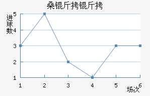 ɣ������������������