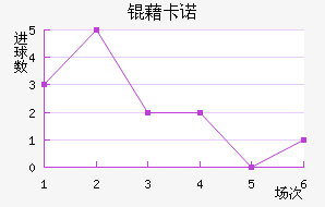 �忨ŵ��������������