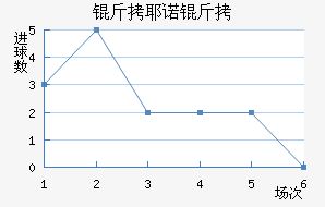 ��Үŵ�½�������������