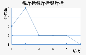 �������˽�������������