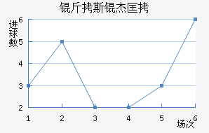 ��˹�ܿ˽�������������