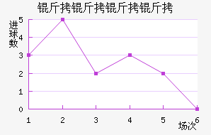 �������˽�������������