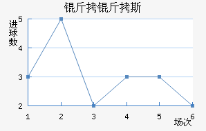 ����˹³���������������