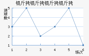 �������˽�������������