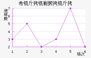 ϣ���˾�����������������