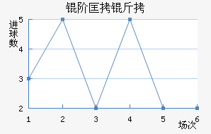 �׿����������������