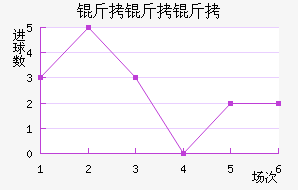 ���ױ�����ӽ�������������