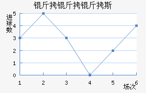 ������˹��������������