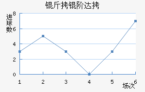 ���״�����˽�������������