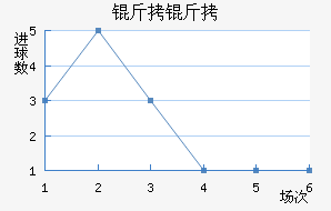 ����˹������������������