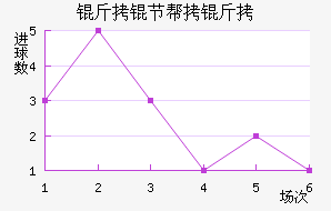 ���ڰ��н�������������