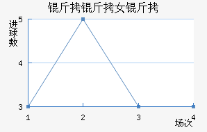 ����Ů���������������