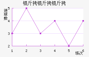 ������˹�ʹ��������������