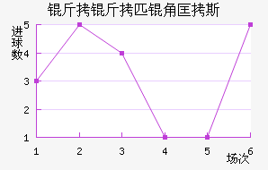 ����ƥ�ǿ�˹��������������