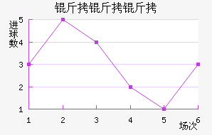 �������ǽ�������������