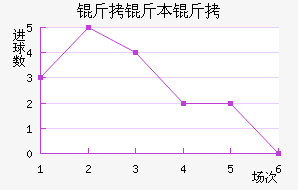 ���ױȿ˽�������������