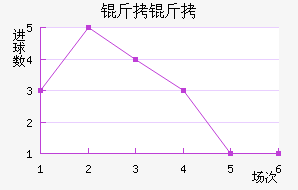 ���𿨽�������������