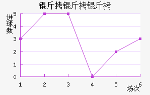 ��������������������