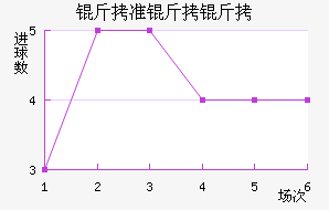 ��׼���ν�������������