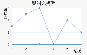 �ж�˹�۽�������������