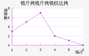 ����Ī�Ľ�������������