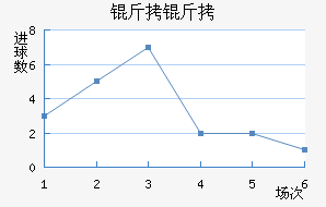 ���������º��ǽ�������������