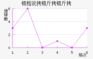 �ն�������������������