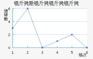 ��˹�����ɽ�������������