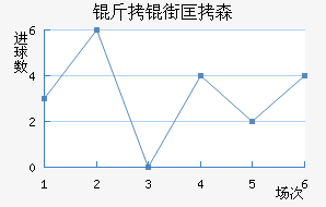 ���ֿ�ɭ��������������