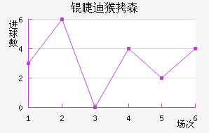 �޵Ϻ�ɭ��������������