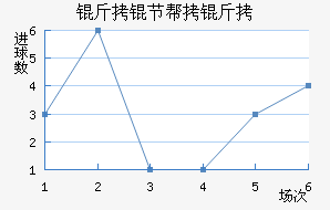 ���ڰ��н�������������