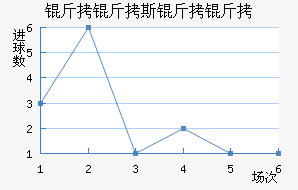 ����˹�����������������