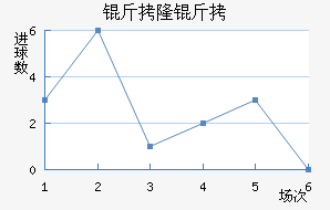 ��¡����ӽ�������������