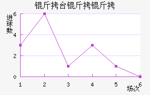 ��̨�����������������