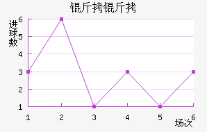 ������ɫ�����������������