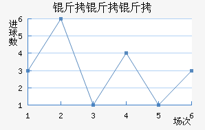 �����ޱ���˹��������������