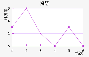 ÷ɪ��������������