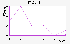 ̩����������������