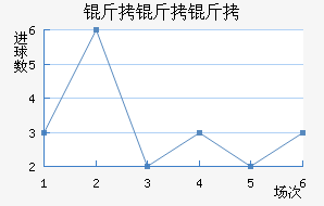 ����˹�������߽�������������