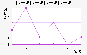 ��������ӽ�������������