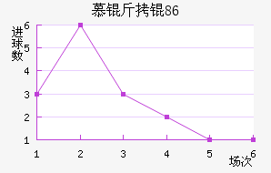 Ľ���1860��������������