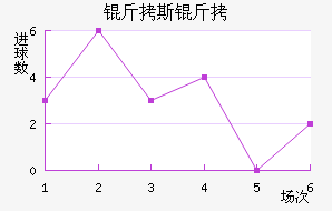 ��˹����������������