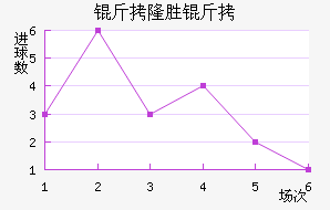 ά������¡��������������