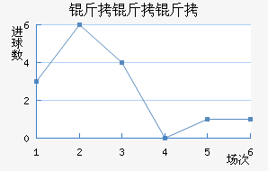 ������˹�ӽ�������������