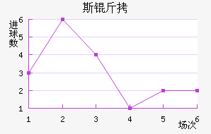 ˹���������������