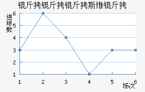 ����˹ά�˽�������������