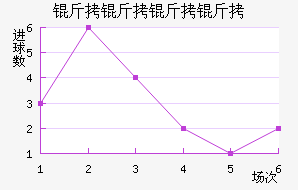 �������˽�������������