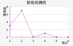 ˹�ĵǽ�������������